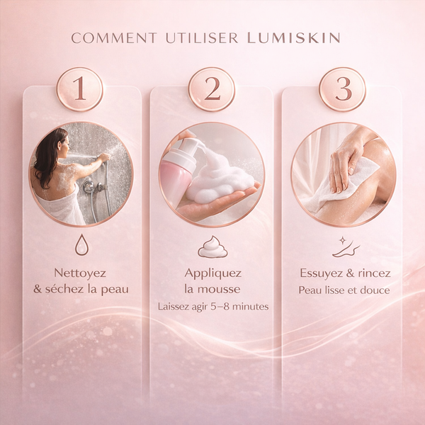 LumiSkin – Mousse dépilatoire